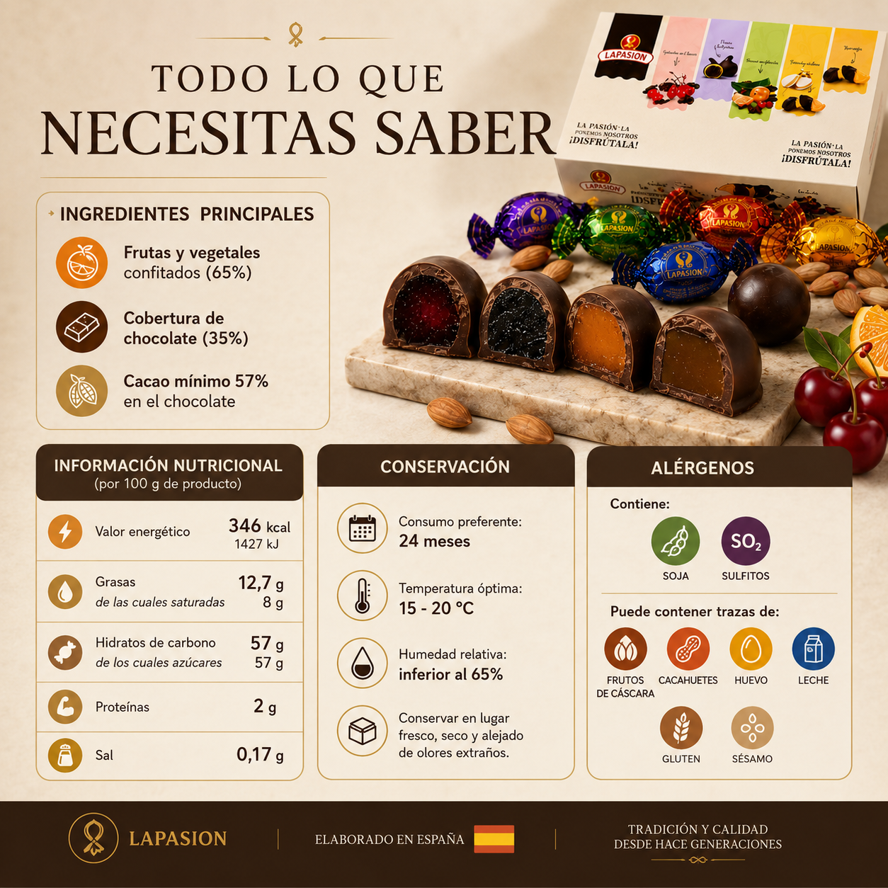Frutas de Aragón LaPasion | Fruta Confitada con Chocolate - Imagen 7