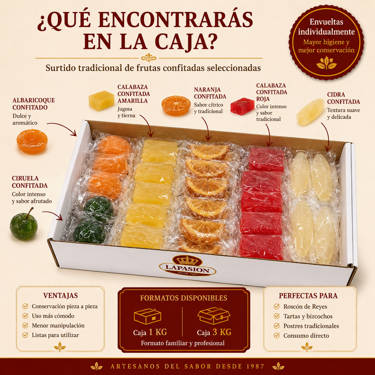 Frutas Confitadas Surtidas LaPasion | Confitería Tradicional para Repostería - Imagen 3